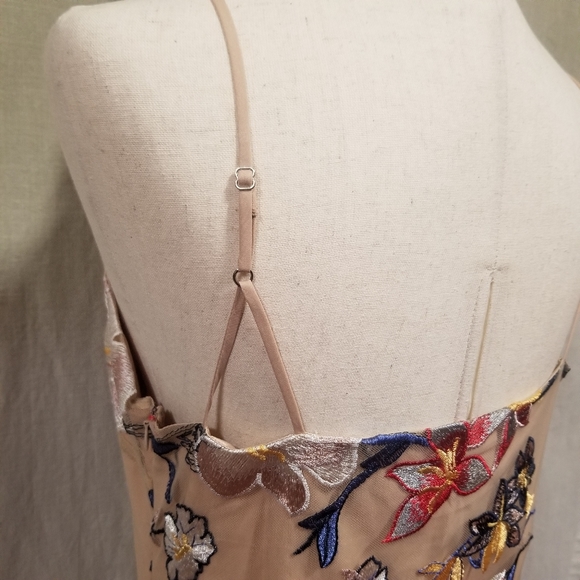 Devlin Embroidered floral V-neck dress - Picture 5 of 8